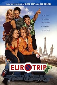 Road Trip 2000 Hindi Dubbed English 480p 720p 1080p Movies4u